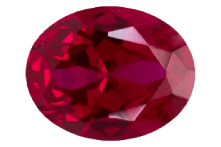 Capricorn Birthstone: Garnet