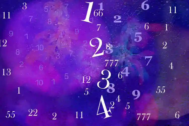 Astrology & Numerology – Numerology with Astrology – Numerology in Astrology