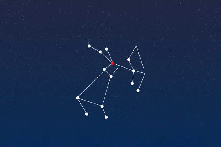 Uttarashada Nakshatra 2025: Nakshatra Prediction