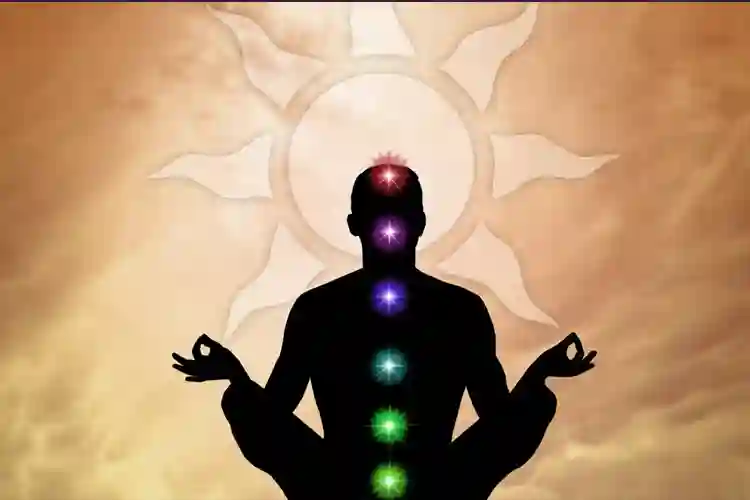 yoga-in-kundali